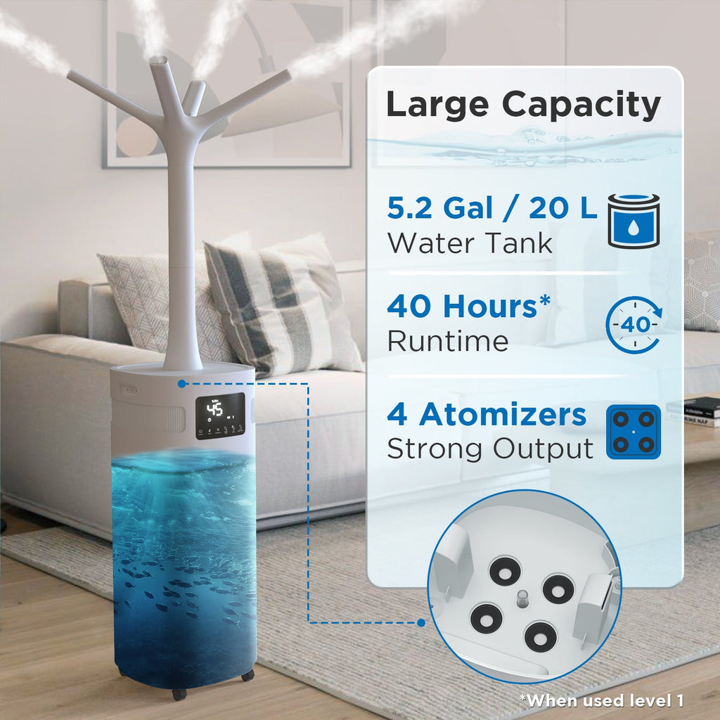 5.3Gal WiFi Humidifier