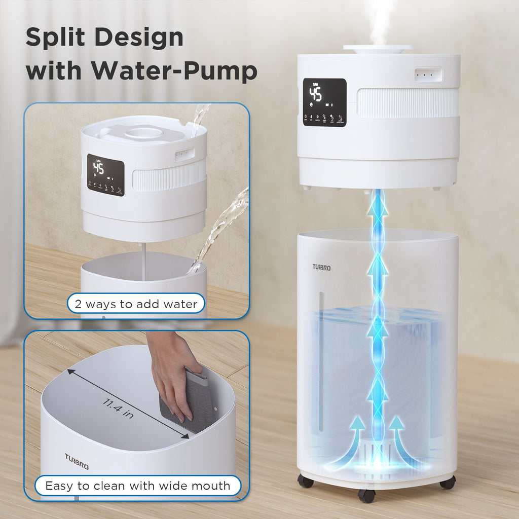 5.3Gal WiFi Humidifier