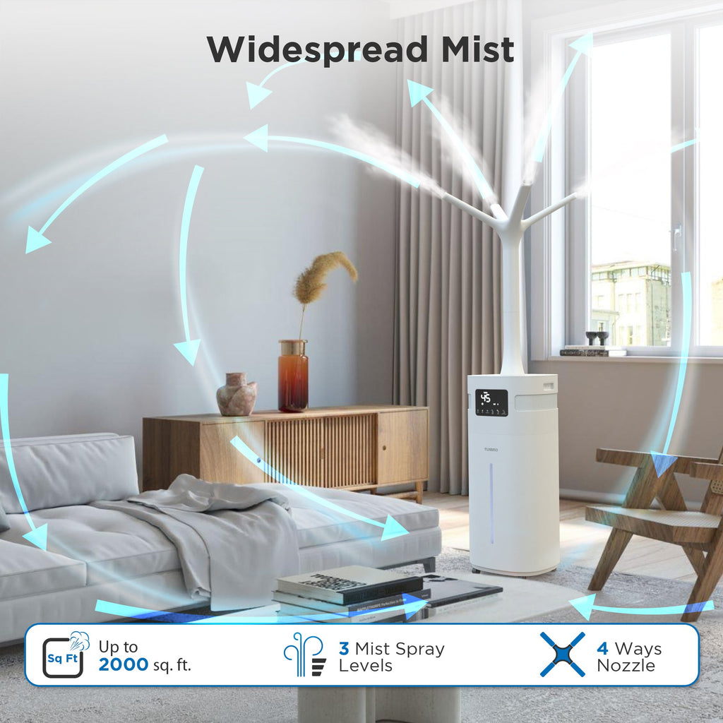 5.3Gal WiFi Humidifier